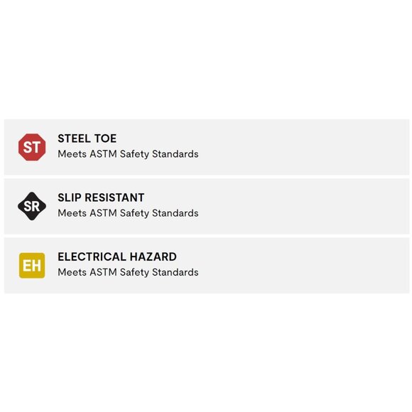 Red Wing Irish Setter Kittson 6" Leather Safety Steel Toe Work‎ Boot Men's 7 NEW - Picture 9 of 14